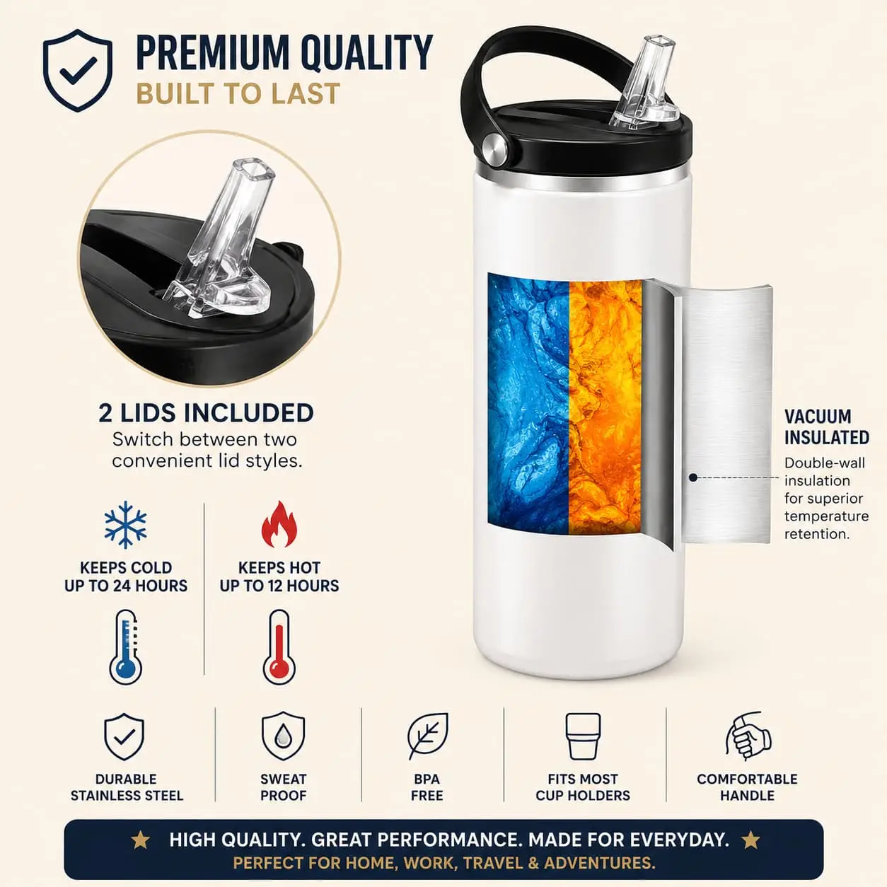 Personalized Insulated Water Bottle - Image 2